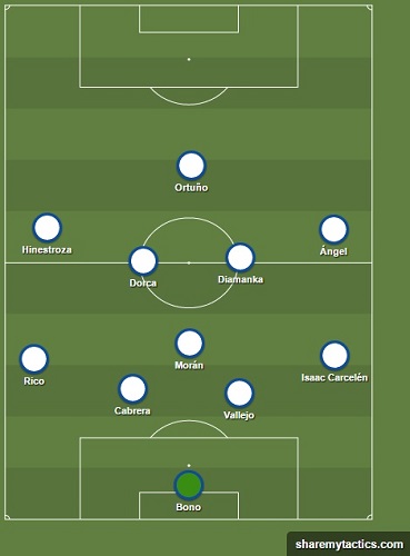 analisis mallorca real zaragoza