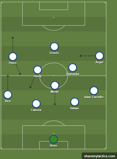 analisis-real-zaragoza-ponferradina-1