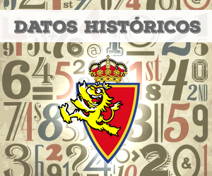 datos real zaragoza